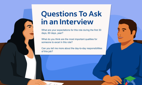 Ask These Questions After Interview